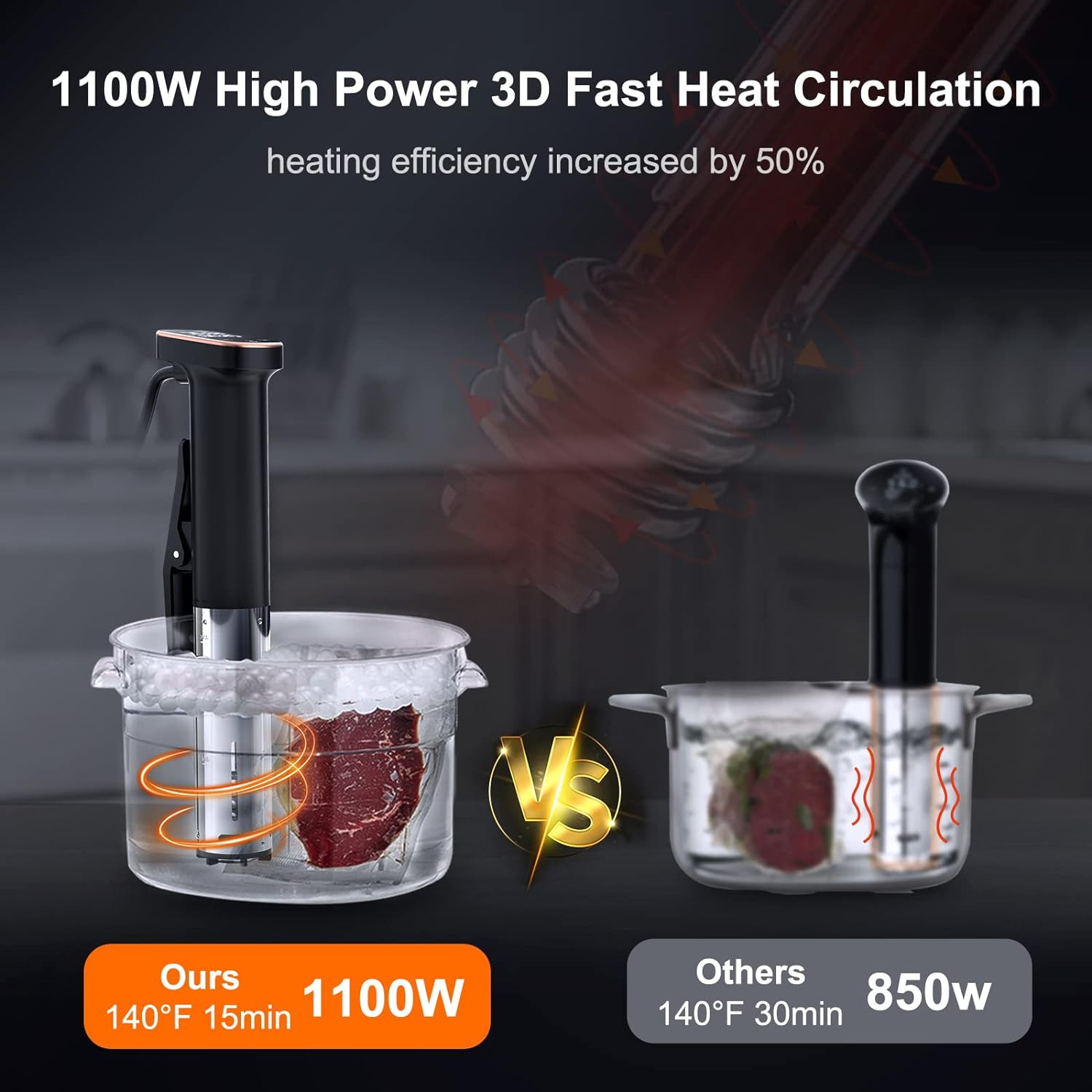 FP01 Aparelho de Cozinha Compa - Kitchen Appliances Electric avaliação e preço