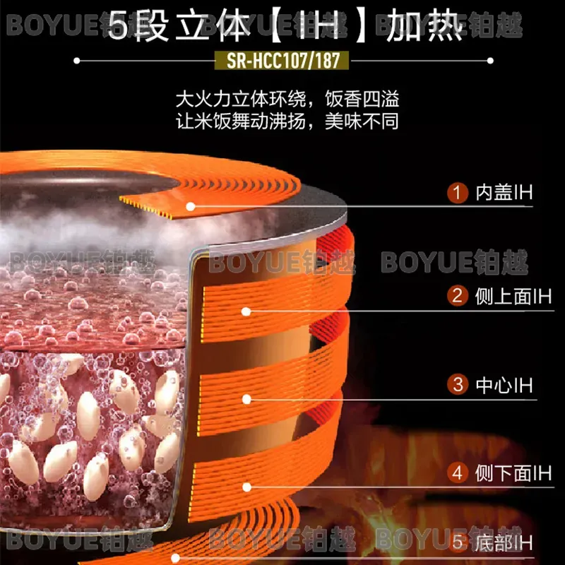 Panela de Arroz Inteligente de - Kitchen Appliances In Japanese avaliação e preço