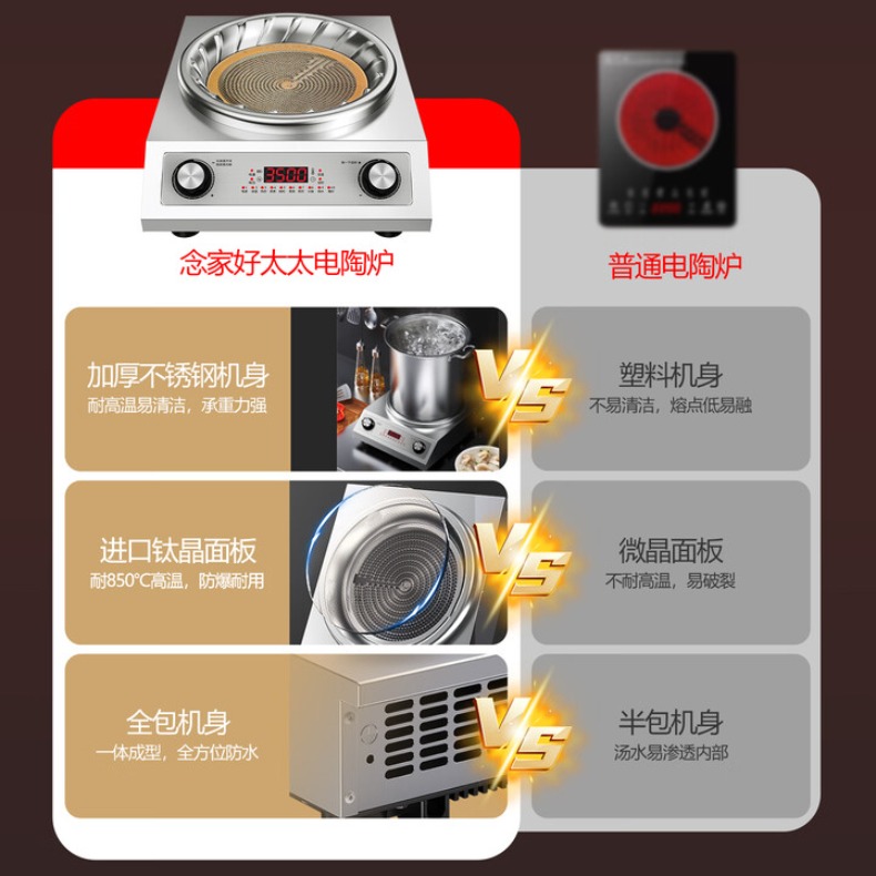 Fogão elétrico cerâmico domést - Wok Electric Flat avaliação e preço