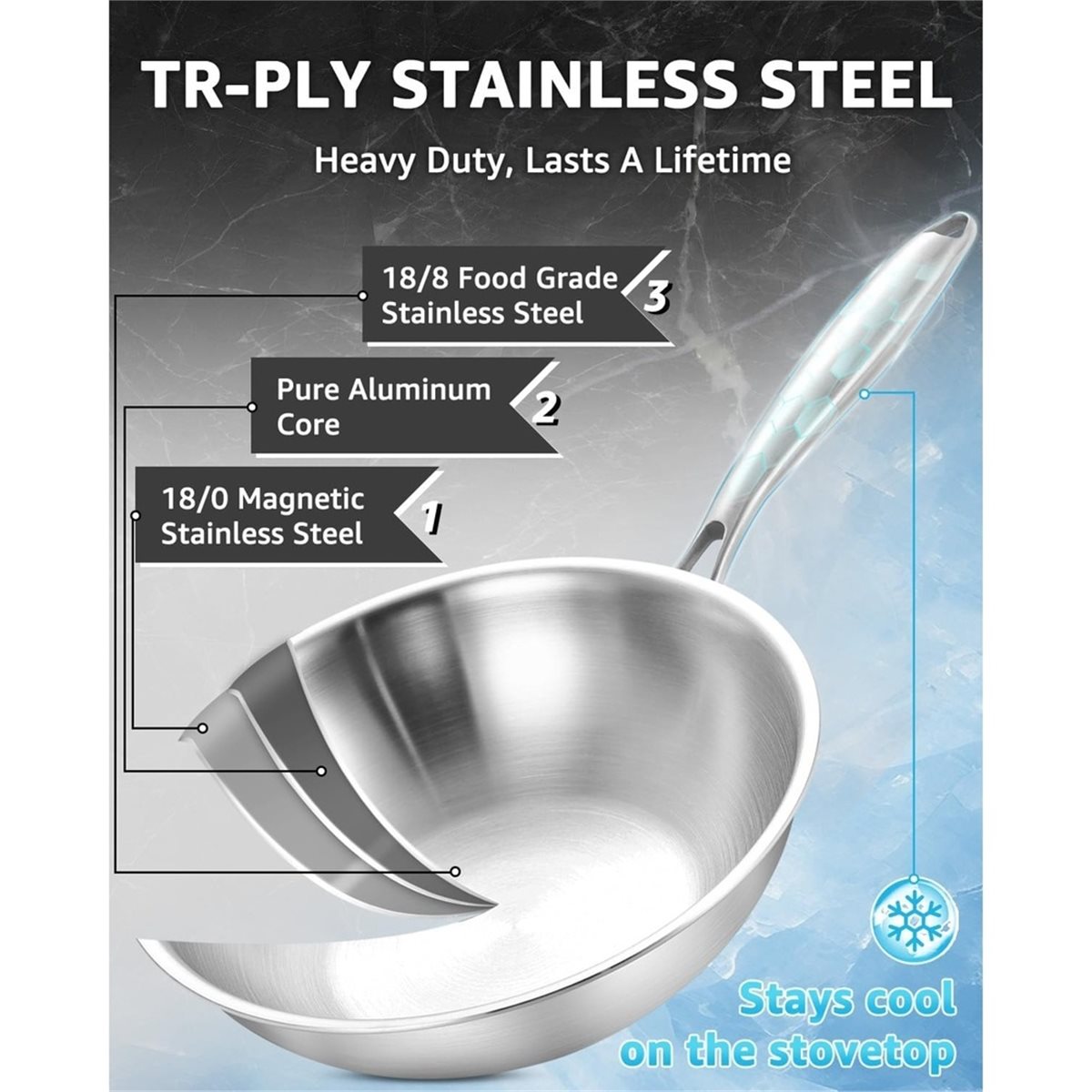 Wok de Aço Inoxidável Tri-Ply  - Wok Electric Flat avaliação e preço
